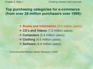 Top purchasing categories for e-commerce (from over 28 million purchasers over 1999):