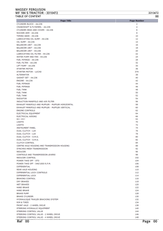 Massey Ferguson MF 184 S TRACTOR Parts Catalogue Manual