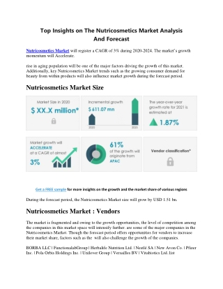 Top Insights on The Nutricosmetics Market Analysis And Forecast