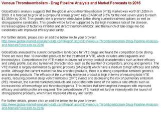 Venous Thromboembolism - Drug Pipeline Analysis and Market F