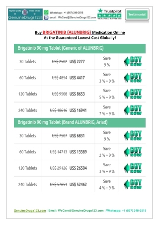 Buy Alunbrig 90 Mg Tablet Ariad