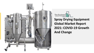 Spray Drying Equipment Market Industry Outlook, Opportunities in Market