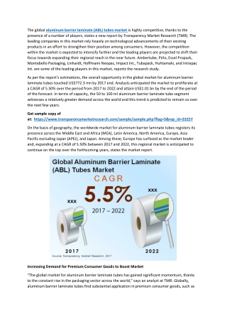 Aluminum Barrier Laminate (ABL) Tubes Market