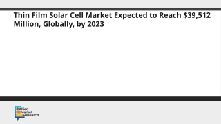 Solar Cell Market