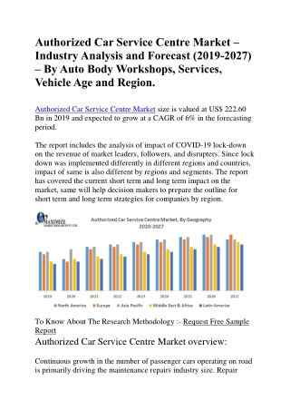 Authorized Car Service Centre Market