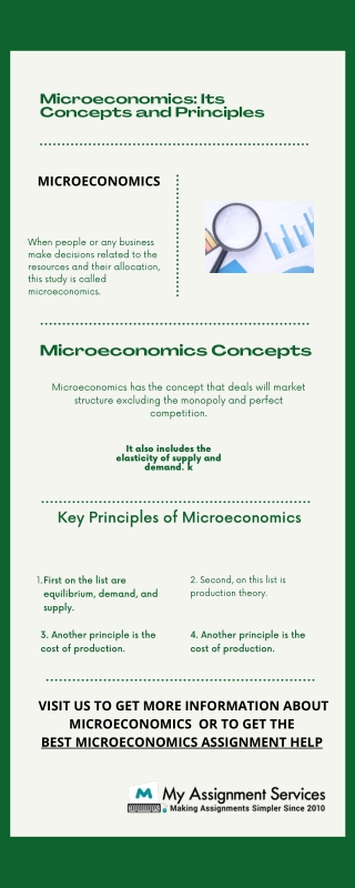 Microeconomics & it's concepts