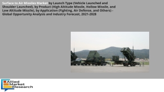 Surface to Air Missiles Market Big Changes to Have Big Impact