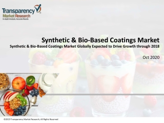 2.Synthetic & Bio-Based Coatings Market