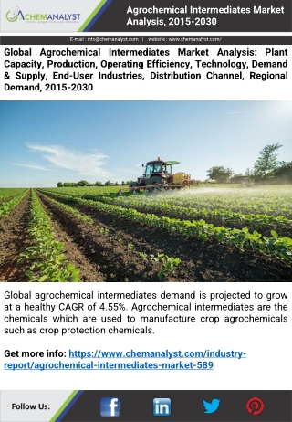Agrochemical Intermediates Market Share, Size, Trends, Analysis, 2030