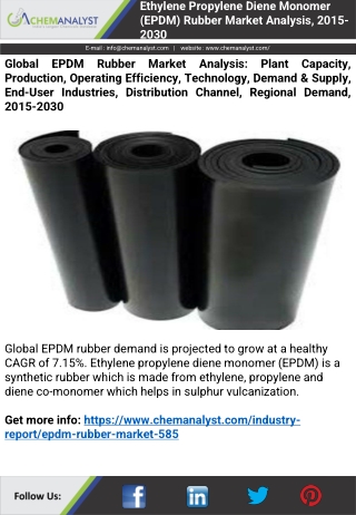 Ethylene Propylene Diene Monomer (EPDM) Rubber Market Report, Industry Trends