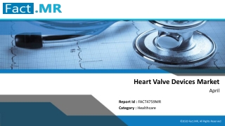 Heart Valve Devices Market