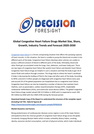Global Congestive Heart Failure Drugs Market.docx