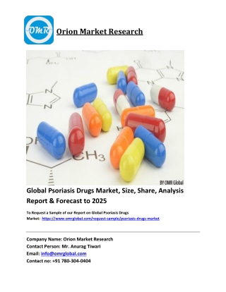 Global Psoriasis Drugs Market Trends, Size, Competitive Analysis and Forecast 20