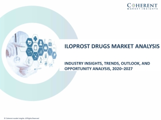 Iloprost Drugs Market Size, Share, Outlook, and Opportunity Analysis, 2019– 2027