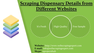 Scraping Dispensary Details from Different Websites