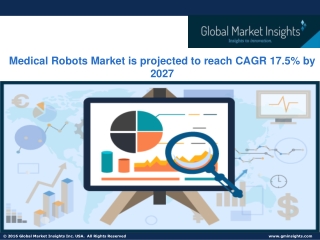 Medical Robots Market Size 2021 - Industry Trends Report to 2027