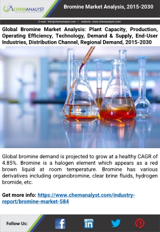 Bromine Market Analysis & Forecast, Industry Growth, 2030