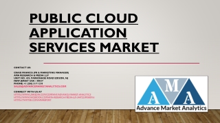 Public Cloud Application Services Market