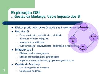 Exploração GSI :: Gestão da Mudança, Uso e Impacto dos SI