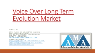 Voice Over Long Term Evolution Market