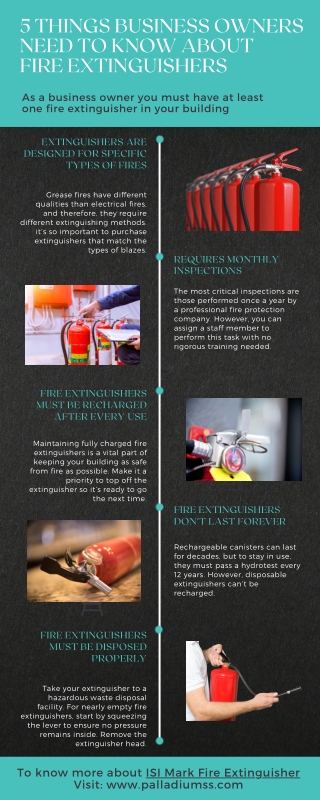 5 Things Business Owners Need to Know About Fire Extinguishers