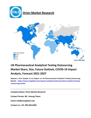 UK Pharmaceutical Analytical Testing Outsourcing Market Share, Size, Future Outlook, COVID-19 Impact Analysis, Forecast