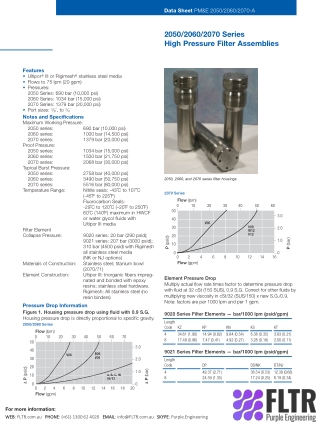 2050-2060-2070-Series-High-Pressure-Filter-Assemblies-FLTR-Purple-Engineering