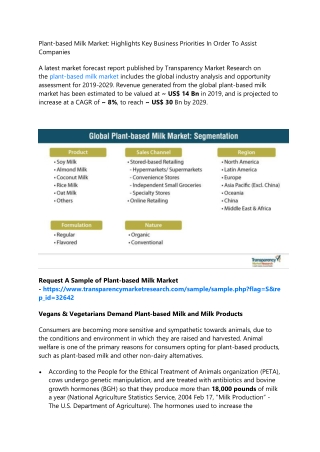 Plant-based Milk Market: Highlights Key Business Priorities In Order To Assist C