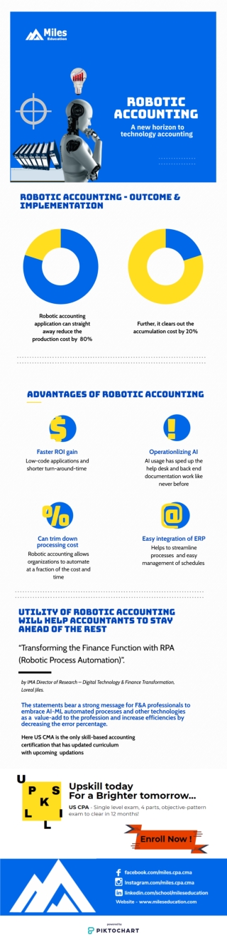 Technology Accounting -The Robots May Save Us