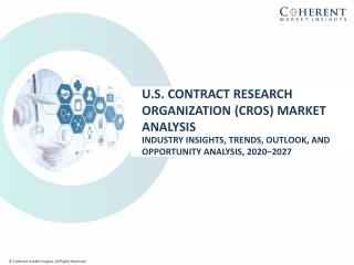 U.S. Contract Research Organization (CROs) Market Size Share Trends 2026