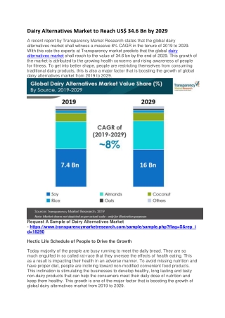 Dairy Alternatives Market to Reach US$ 34.6 Bn by 2029