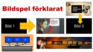 Bildspel förklarat