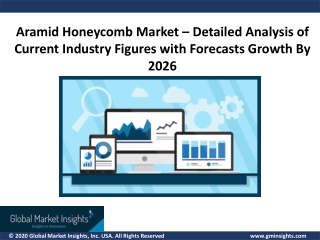 Aramid Honeycomb Market