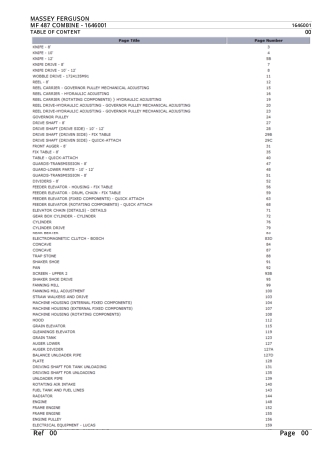 Massey Ferguson MF 487 COMBINE Parts Catalogue Manual