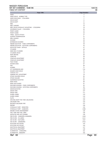 Massey Ferguson MF 507 COMBINE Parts Catalogue Manual