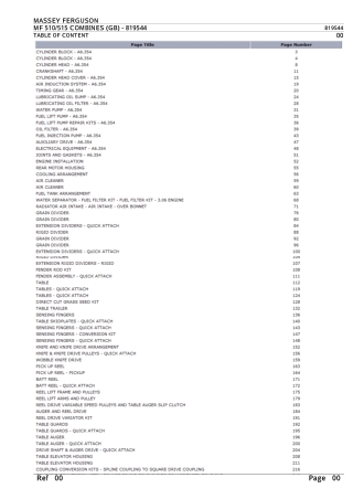 Massey Ferguson MF 515 COMBINES (GB) Parts Catalogue Manual