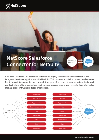 Salesforce Connector for NetSuite
