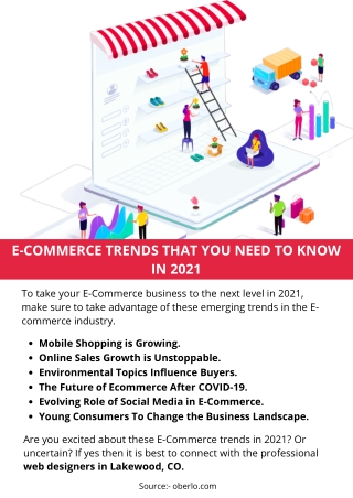 ECOMMERCE TRENDS THAT YOU NEED TO KNOW IN 2021