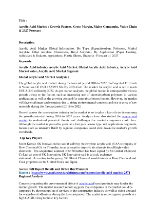 Acrylic Acid Market
