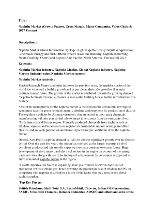 Naphtha Market