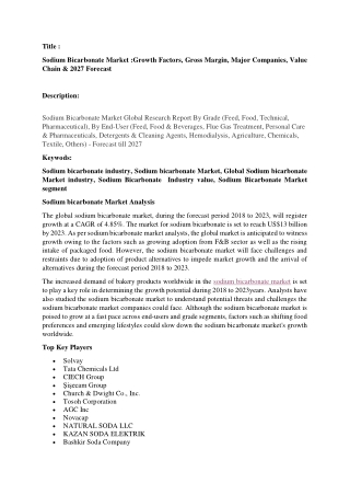 Sodium bicarbonate Market Analysis.docx