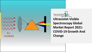 (2021-2030) Ultraviolet-Visible Spectroscopy Market Size, Share, Growth