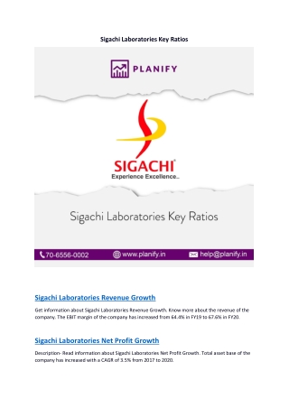 Sigachi Laboratories Revenue Growth