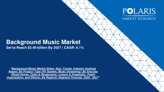 Background Music Market Report Analysis 2020-2027