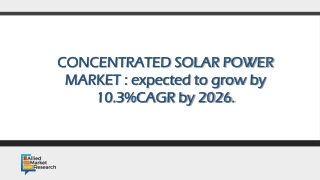 CONCENTRATED SOLAR POWER MARKET