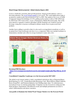 Wood Vinegar Market projected - Global Industry Report, 2025