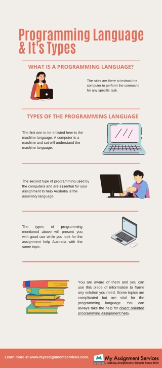 Programming Language and It's Types