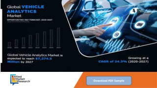 Vehicle Analytics Market By Latest Trend, Share, Size, Application, Growth