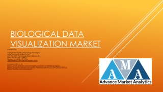 Biological Data Visualization Market