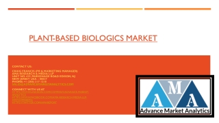Plant-based Biologics Market